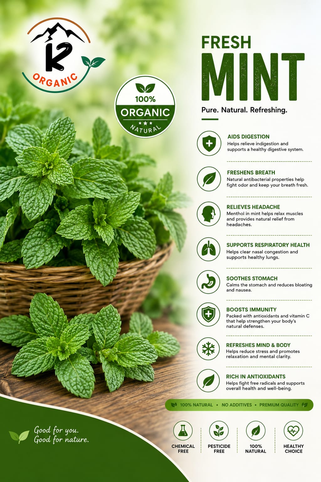 Pudina/Mint