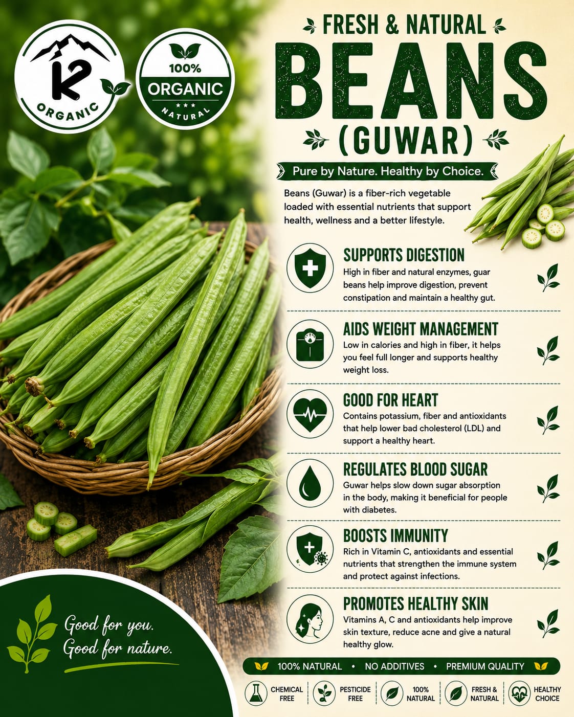 Beans/Guwar