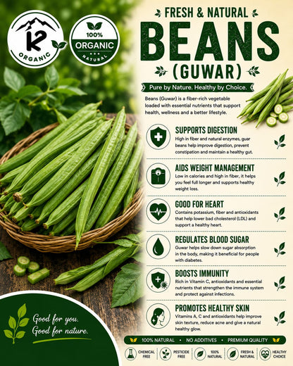 Beans/Guwar