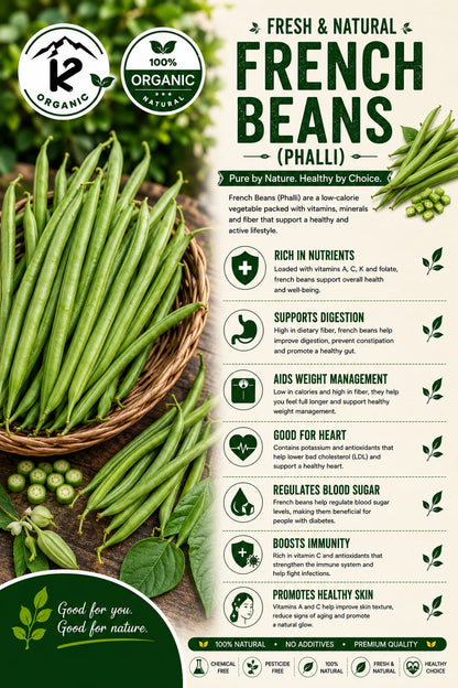 French Beans