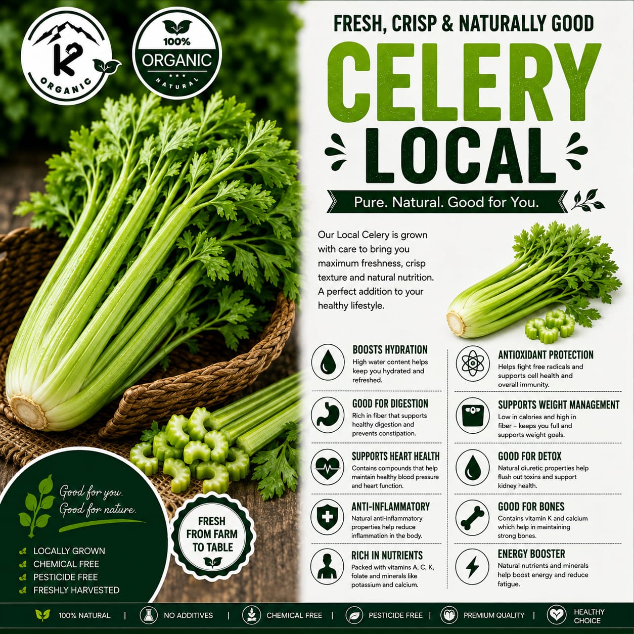Celery - Local