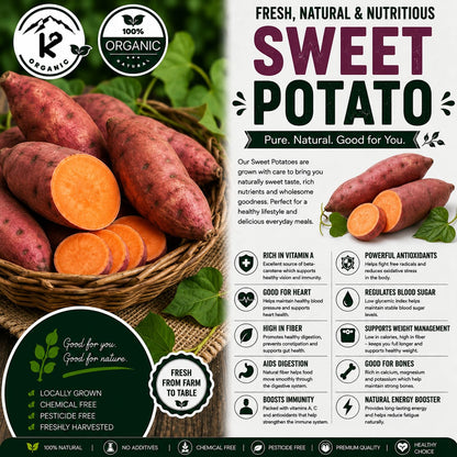 Sweet Potato (kg)