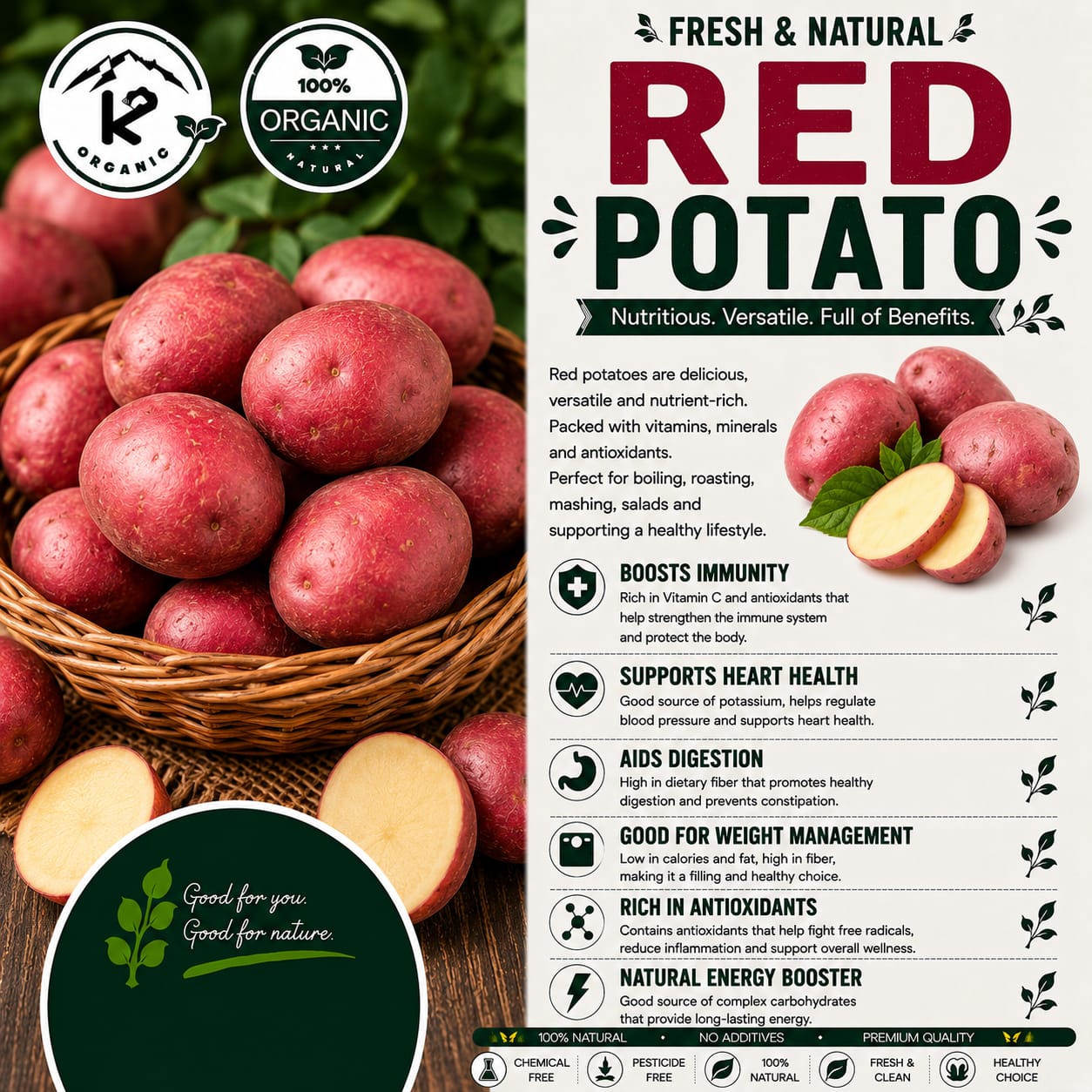 Red Potato (kg)