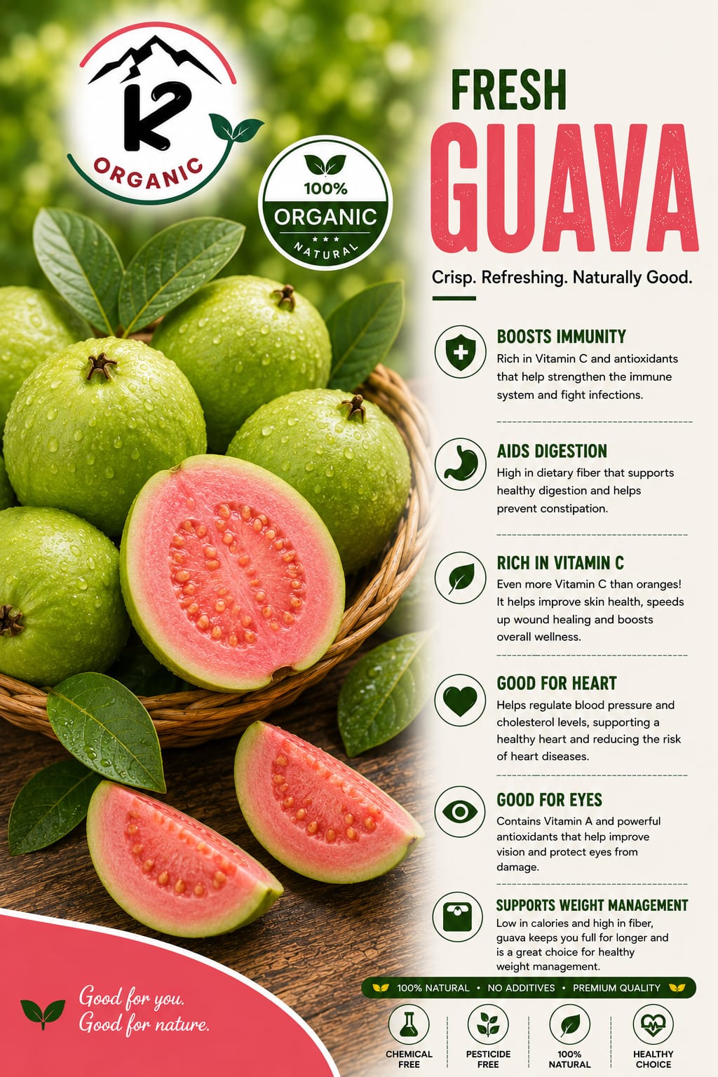 Guava/Amrood ( 1-Kg )